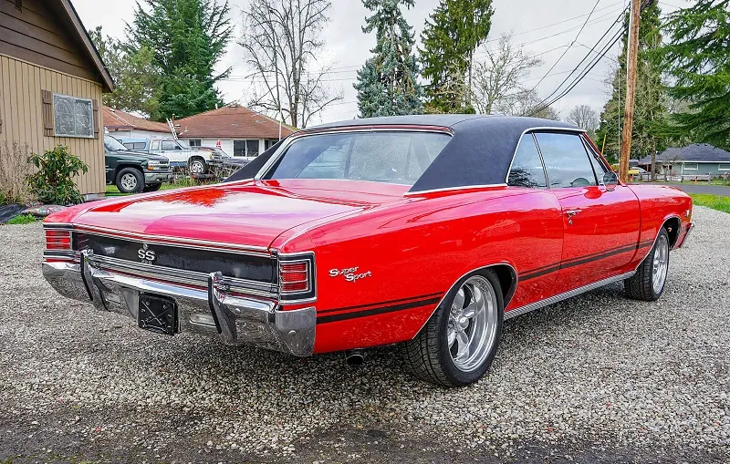 Chevrolet Chevelle