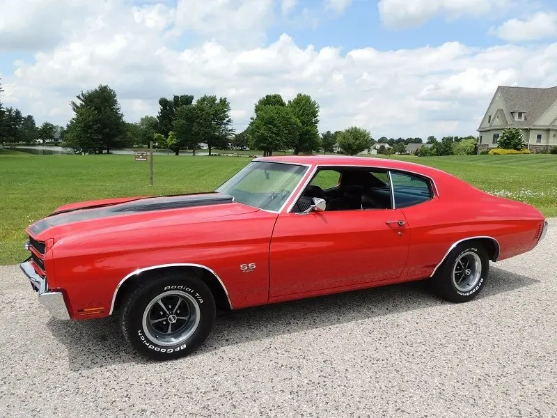 Chevrolet Chevelle Malibu SS