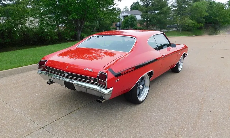 Chevrolet Chevelle