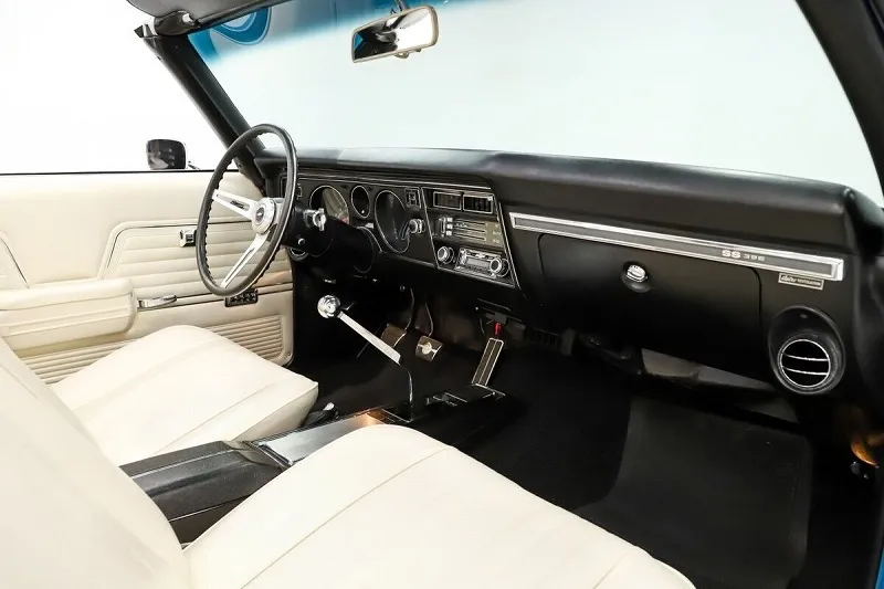 Chevrolet Chevelle